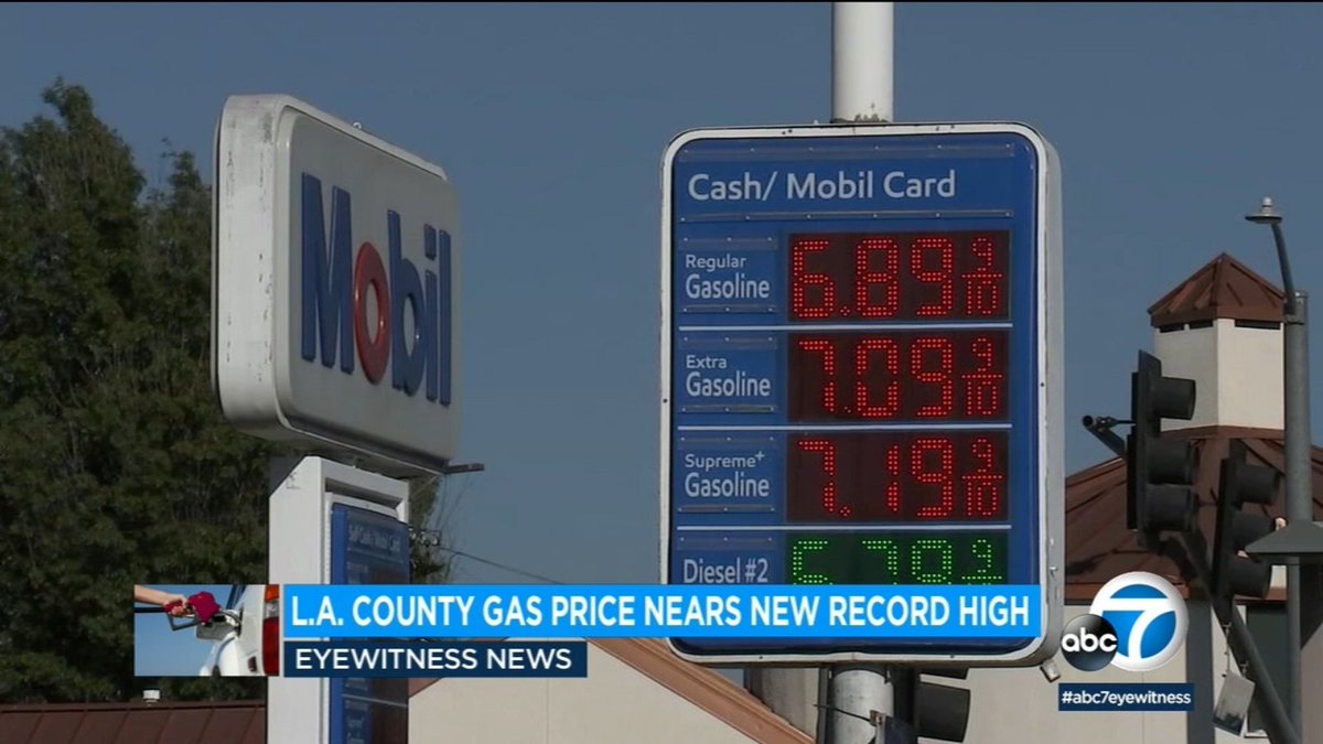 Gas prices at all time highs in some places in California (average in L