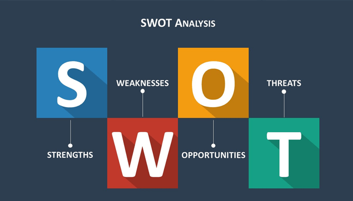 How to Conduct a SWOT Analysis for Your Small Business #swotanalysis #business #smallbusiness #opportunity #strategicplanning #BusinessOwner #marketingplan #obstacles #decisionmaking #goals #customers @TycoonStoryCo @tycoonstory2020 tycoonstory.com/resource/condu…
