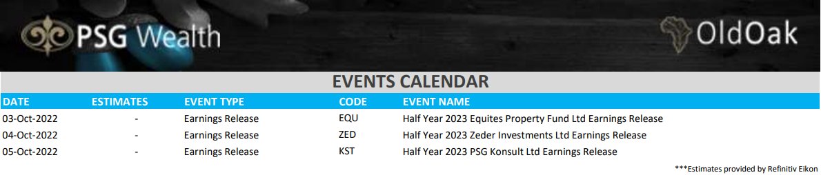 JSE Corporate Events for the week.
<a href="/PSGinvest/">PSG Wealth Old Oak</a>