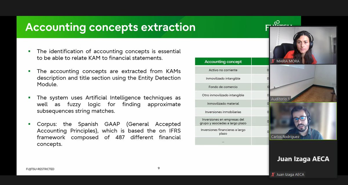 ¿Te perdiste al equipo de <a href="/Fujitsu_ES/">Fujitsu España</a> en el XX Encuentro Internacional de la <a href="/asociacionAECA/">AECA</a>? 
Ahora puedes acceder al paper “Extracting KAMS Knowledge from auditor´s reports". Descárgalo ahora: okt.to/YGy38S