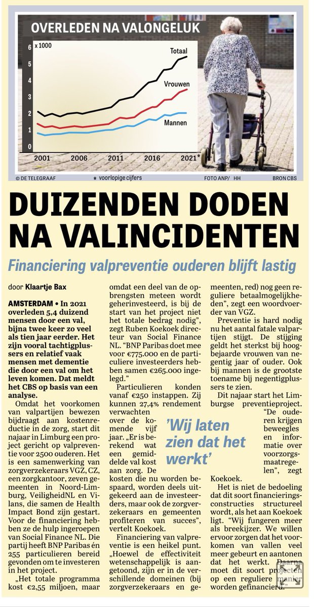 Social Finance NL tweet media