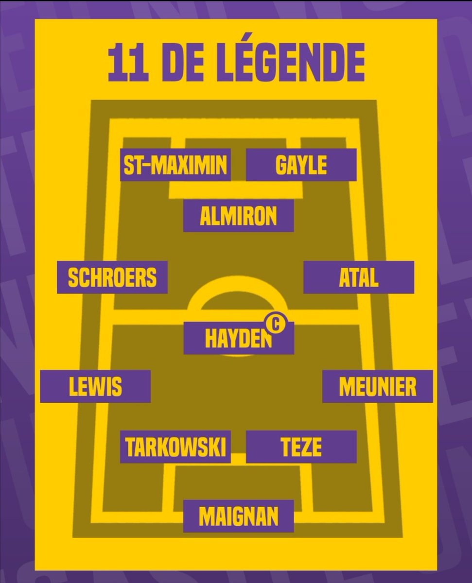 ChampionsRp's tweet photo. Eux, en Ecosia League c'était ça...!
Newcastle a une armoirie de trophées bien remplie avec un TDC, une CAIL et surtout une Ecosia League. Ce ne serait pas arrivé sans un Gayle niveau BO qui avait été décisif 5 fois lors des demi-fin face au Benfica avant le titre contre Prague. https://t.co/FFeH9FBVjP