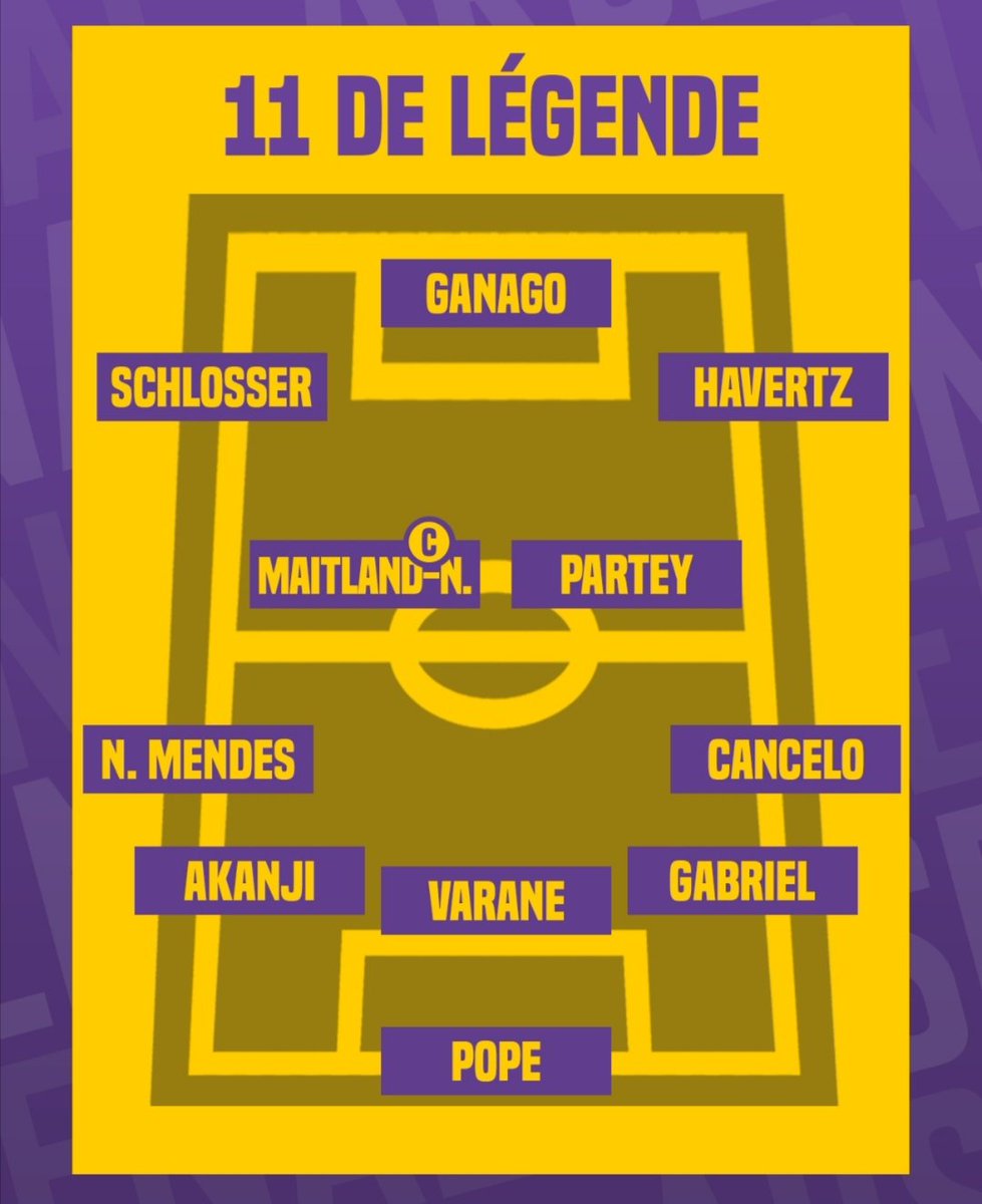 ChampionsRp's tweet photo. Eux, en Ecosia League c'était ça...!
Arsenal est parvenu à attirer le sélectionneur champion du monde avec l'Allemagne : Mr Plamon. Mais c'est un non allemand que le coach a connu à Lens qui a été la pièce maîtresse des Gunners, Ganago fut le meilleur buteur et passeur de Londres https://t.co/COHVjM2mS6