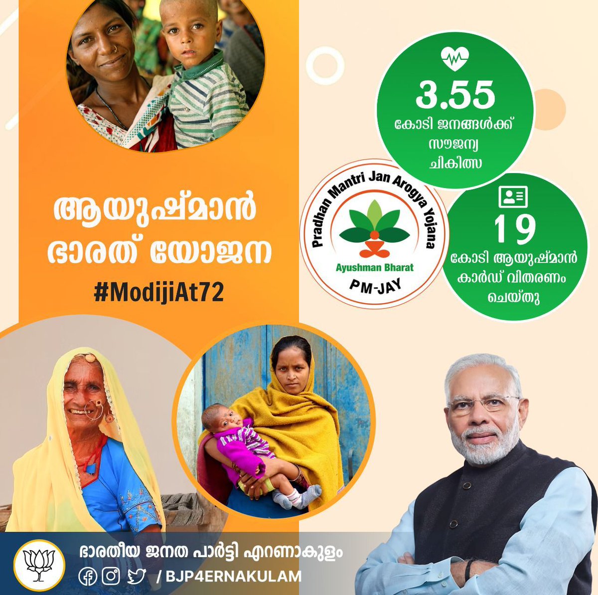 SethurajDesom's tweet photo. എല്ലാവർക്കും ആരോഗ്യ പരിരക്ഷ!
ലോകത്തിലെ ഏറ്റവും വലിയ ആരോഗ്യ ഇൻഷുറൻസ് പരിരക്ഷയായ ആയുഷ്മാൻ ഭാരത് വഴി രാജ്യത്ത് 19 കോടി കാർഡ് സാധാരണക്കാർക്ക് കാർഡ് ലഭിച്ചു, 3.55 കോടി പേർക്ക് സൗജന്യ ചികിത്സ കൊടുക്കുവാൻ സാധിച്ചു.
#ModijiAt72
#AyushmanBharat https://t.co/K6PNNBGO0M