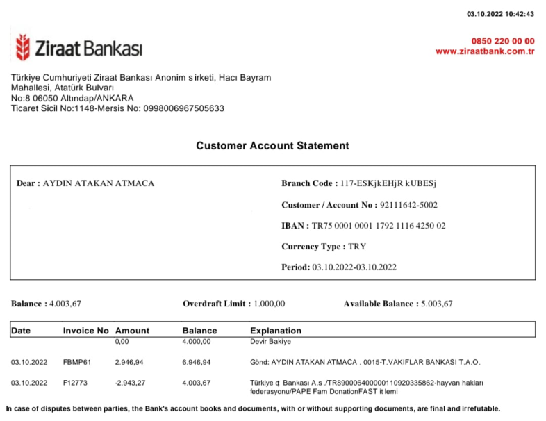 First PAPE Fam Donation!

Thanks to you, we made our first donation and became the voice of animals. Let's continue on this path. Many thanks to everyone who supported! 

#algofam #AnimalRights #freeape