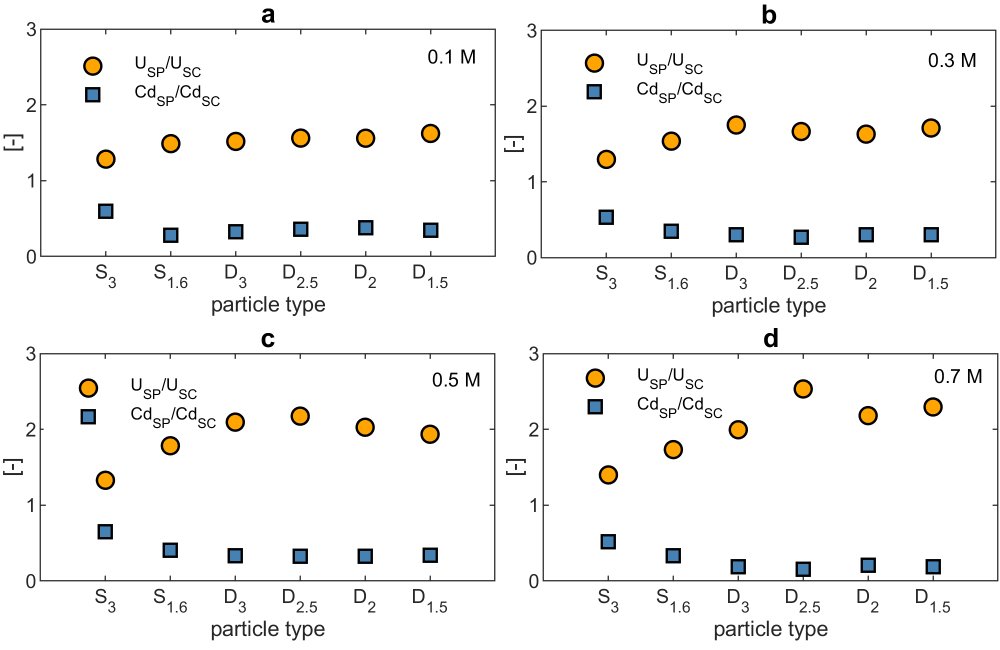 Magdalena Mrokowska tweet media