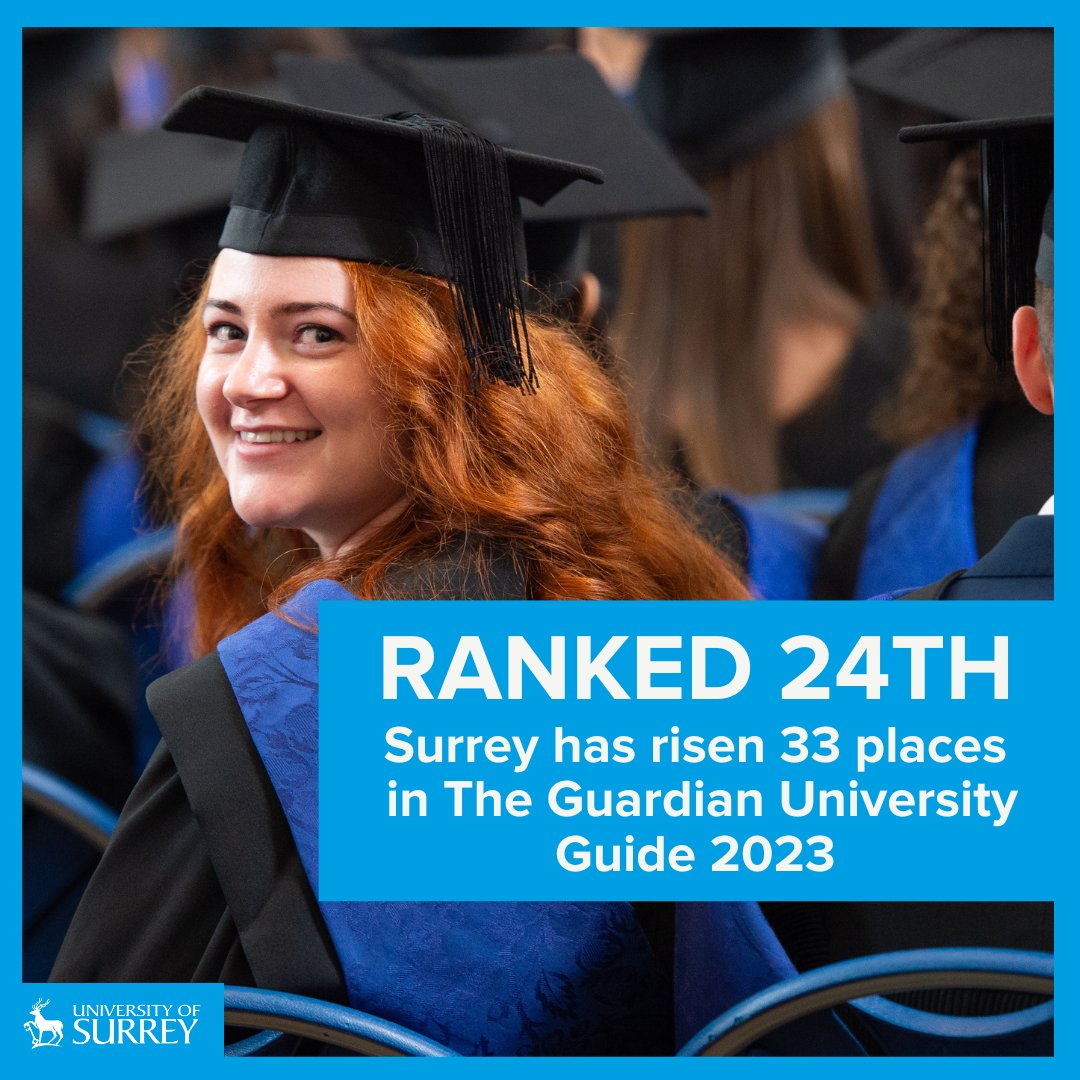SurreyAlumni's tweet image. We’re pleased to announce that the University of Surrey has risen 33 places to 24th in The Guardian University Guide 2023. This is our highest position in this table since 2018! #ForeverSurrey #GuardianUniversityGuide #ProudToBeSurrey