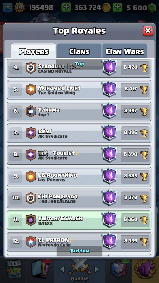 😂😂how have we done that then