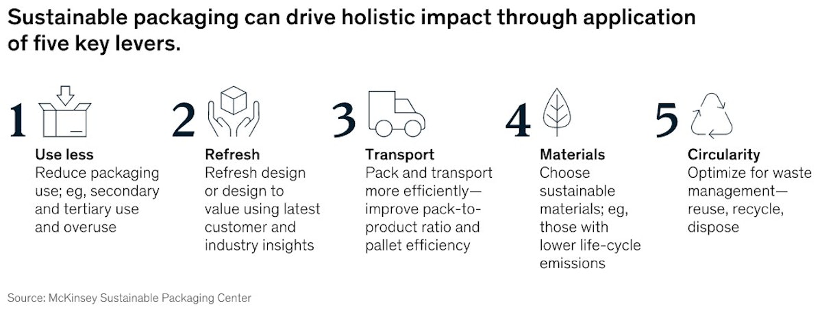 Gila Tolub tweet media