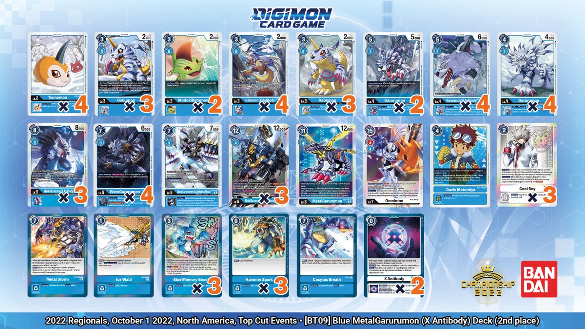 Official Digimon Card Game English Version on Twitter "[October 2022