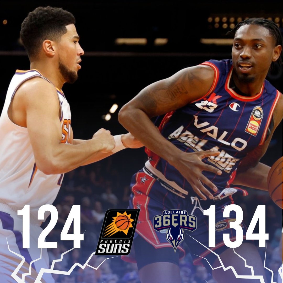 Adelaide 36ers