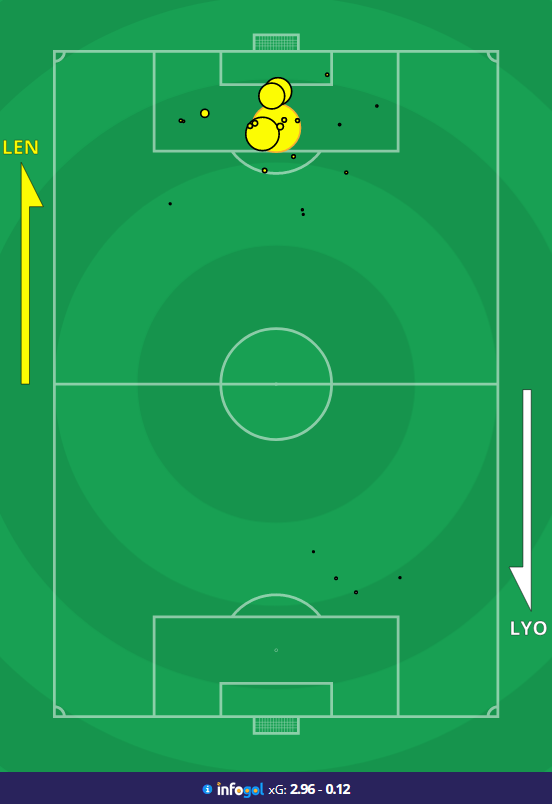 OL_OutofContext's tweet image. #NouvellePhotoDeProfil