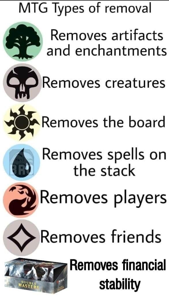 PetrKikac's tweet photo. MTG types of removal https://t.co/ICpoWbQuOG