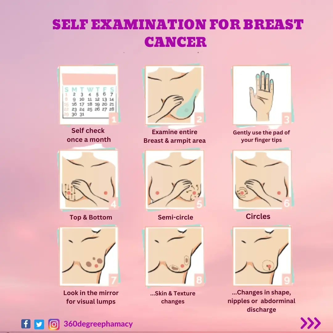 360degreepharm's tweet photo. OCTOBER IS  #BREASTCANCERAWARENESSMONTH🎀 MONTH!

Don't forget to LIKE, FOLLOW &amp; SHARE

#breastcancerawareness #breastcancer  #breastcancerawarenessmonth  #breastcancersurvivor #pinkribbon  #breastcancersupport ASUU Strike Level 2 The prophet kiki #HouseOfTheDragonHBO #BBNaija https://t.co/3lEI2IKRhr