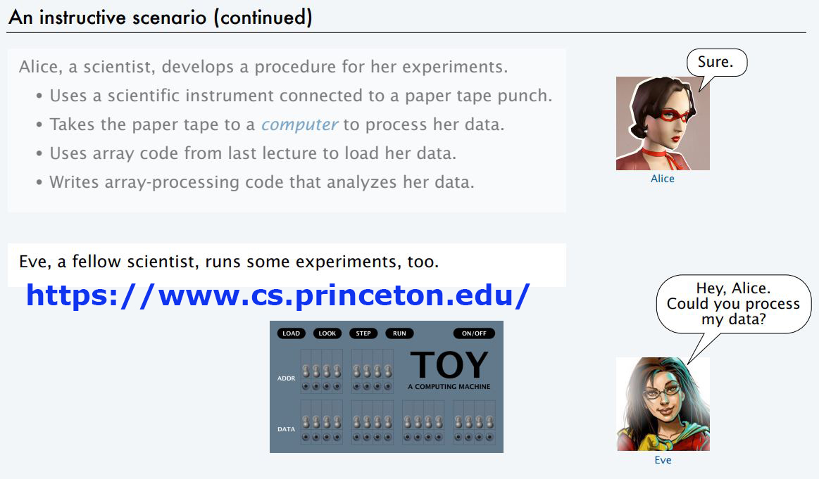 edwinubod's tweet image. The most powerful women that change the world today #programming #binaryDigit