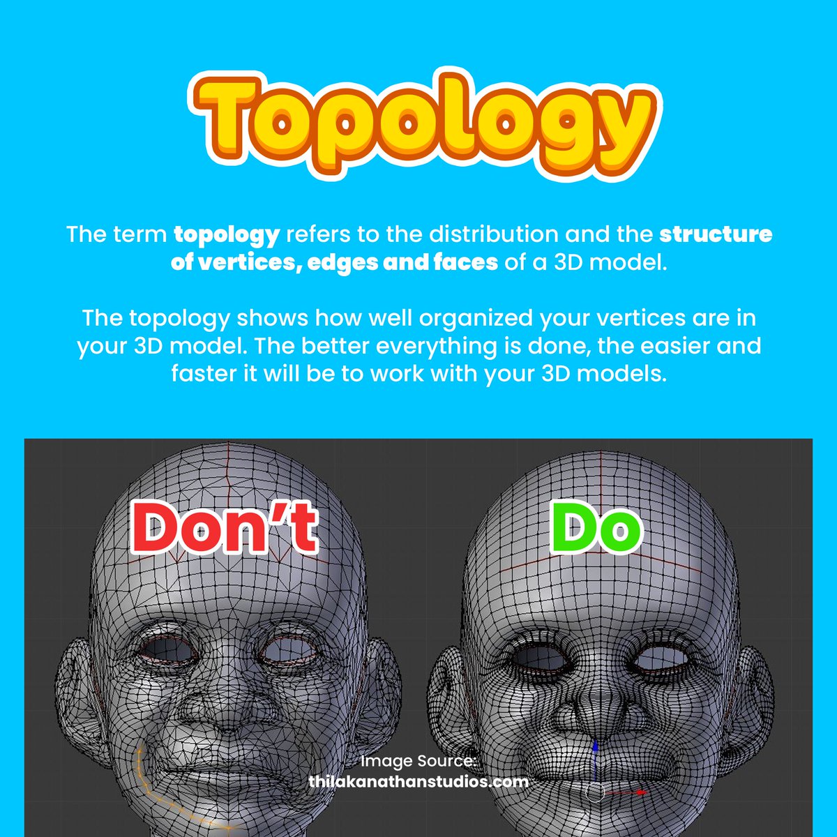 Importance of Topology. You can easily discover tips like this with our Weekly Info Cards!