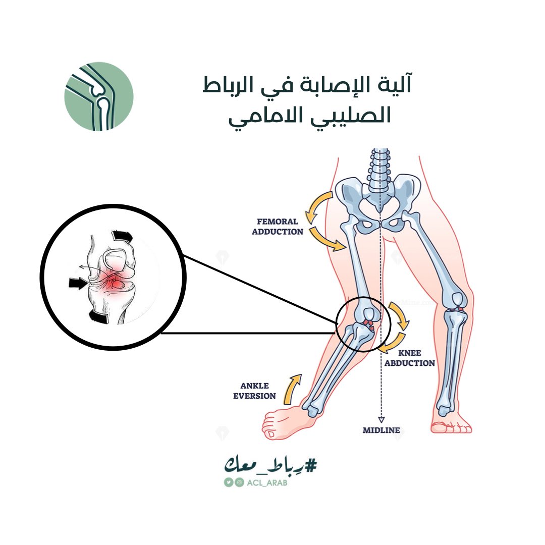 رِباط tweet media
