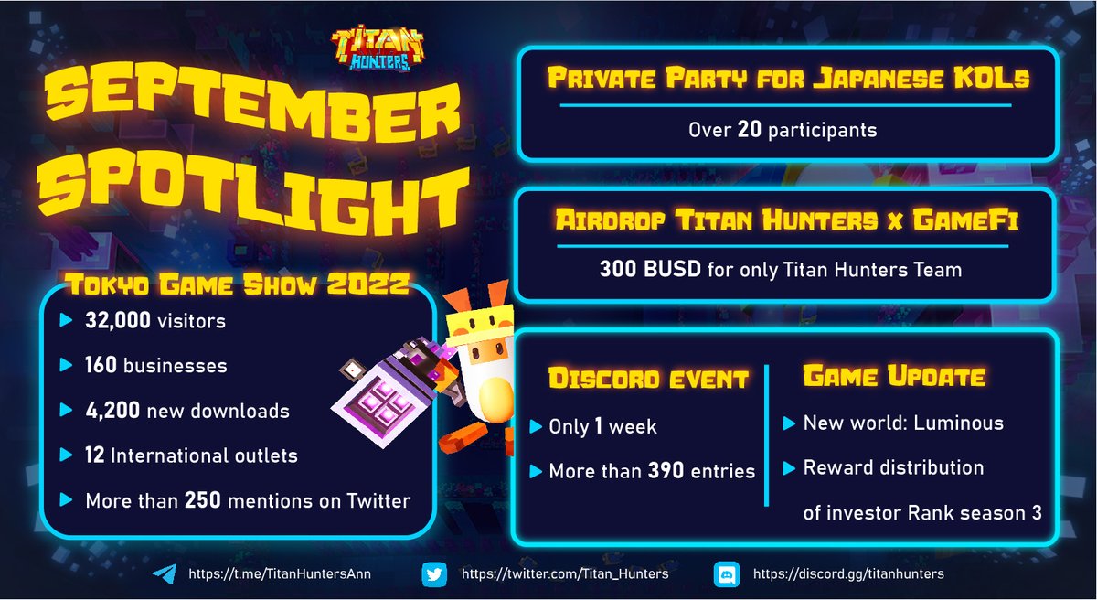 🤩 #Titanhunters September Spotlight!🥳

👉 Check now: bit.ly/3e3MJXh

🙏 One year has passed so quickly because we’ve been doing the greatest things together. We stay here to bring you the finest experiences in Titan Hunters💪

$TITA #Metaverse
