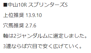 LordofLight_tc's tweet photo. 競馬予想をnoteにて150円～300円でやっています。
内容:メインレース+平場厳選レース3～4つ
https://t.co/1GvK7SI0g7

■オールカマー
本命ジェラルディーナ
3連単 6点→246,180円

■スプリンターズステークス
本命ジャンダルム
3連単 6点→468,950円 https://t.co/fxXvAeLarK