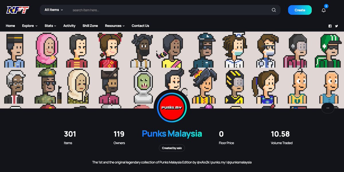 Punks.my tweet media