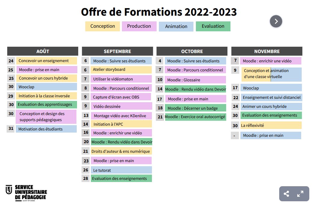 SUP_UJM's tweet photo. #FormationProfessionnelle 🚩
ℹ️A nouveau mois, nouvelles résolutions : 
Participez aux formations du mois d'octobre proposées par le #SUP ! 
Faites le point sur vos #besoins, #difficultés et #envies et venez nous voir ! 
🌐https://t.co/HIqFdrpHi5
⬆️Le lien pour + d'infos ⬆️ https://t.co/7zuTrPcEUG
