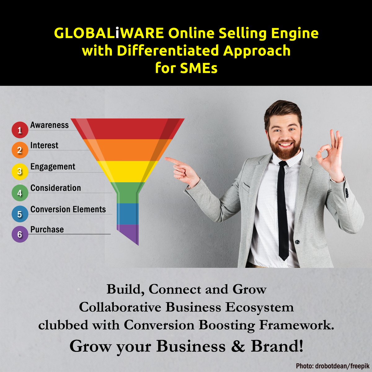globaliware's tweet photo. Collaborate and form synergy to grow your businesses like never before, and build a sustainable collaborative business ecosystem. #collaborativesynergy #collaborativebusiness #collaborativeebusiness #collaborativeenvironment #businessecosystem #globaliware #abcdonlinebiz https://t.co/B5fDQ08POO