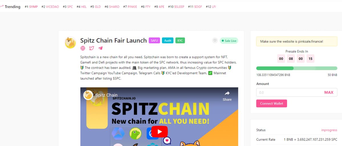 Spitz Chain tweet media