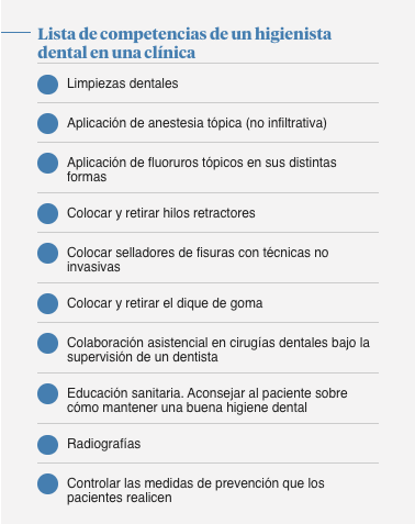 ¿Qué hace un higienista bucodental en diferencia al dentista? ¿Qué tratamientos atiende cada uno de ellos?  Ambos perfiles muy necesarios para cuidar de los pacientes.
📷 @La Vanguardia
#ClinicaMarban #dentista #higienista