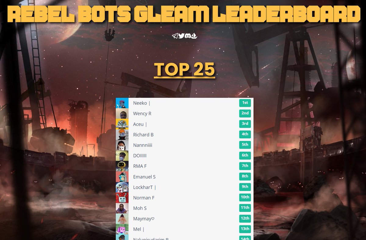 REBEL_BOTS's tweet photo. 🤖 Only a couple of days left until we ��crown the winners of our #RBArmy Beta pass contest!

Get your #RebelBots tweets out there to 📈climb up the leaderboard and have a better chance to win🚀

NOTE: There will be MULTIPLE winners🥳🥳

Enter here ➡️ https://t.co/UBKEiZMpB6 https://t.co/FpWcL7Spxb