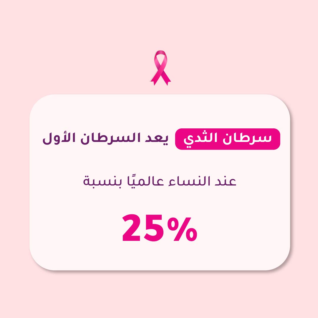 Nouf tweet media