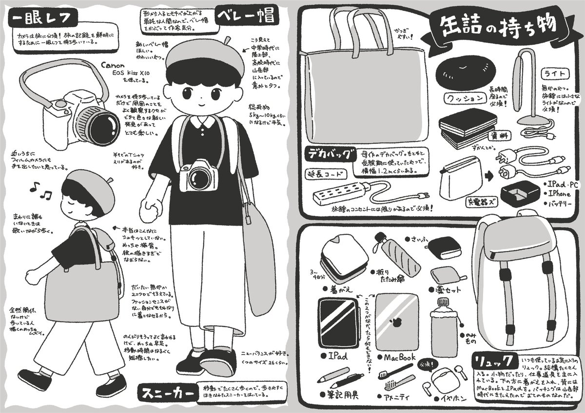 旅館で缶詰するときの持ち物メモ✍🏻 