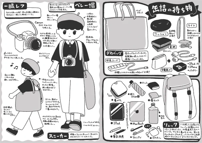 旅館で缶詰するときの持ち物メモ✍🏻 