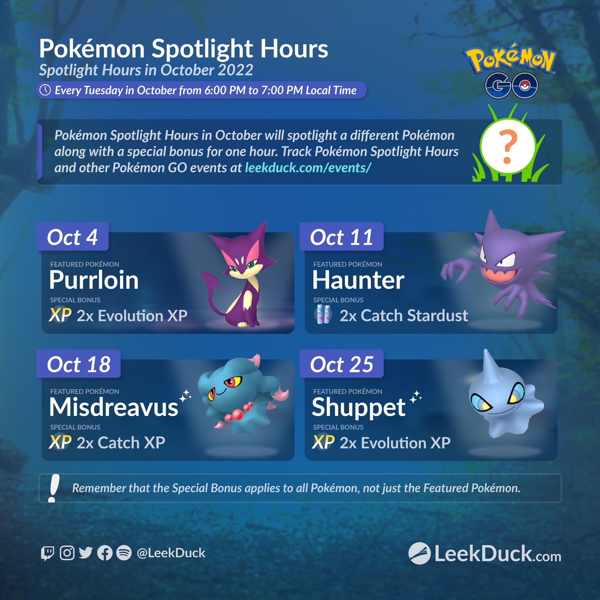 Leek Duck on Twitter "Pokémon Spotlight Hours in October 2022 Track