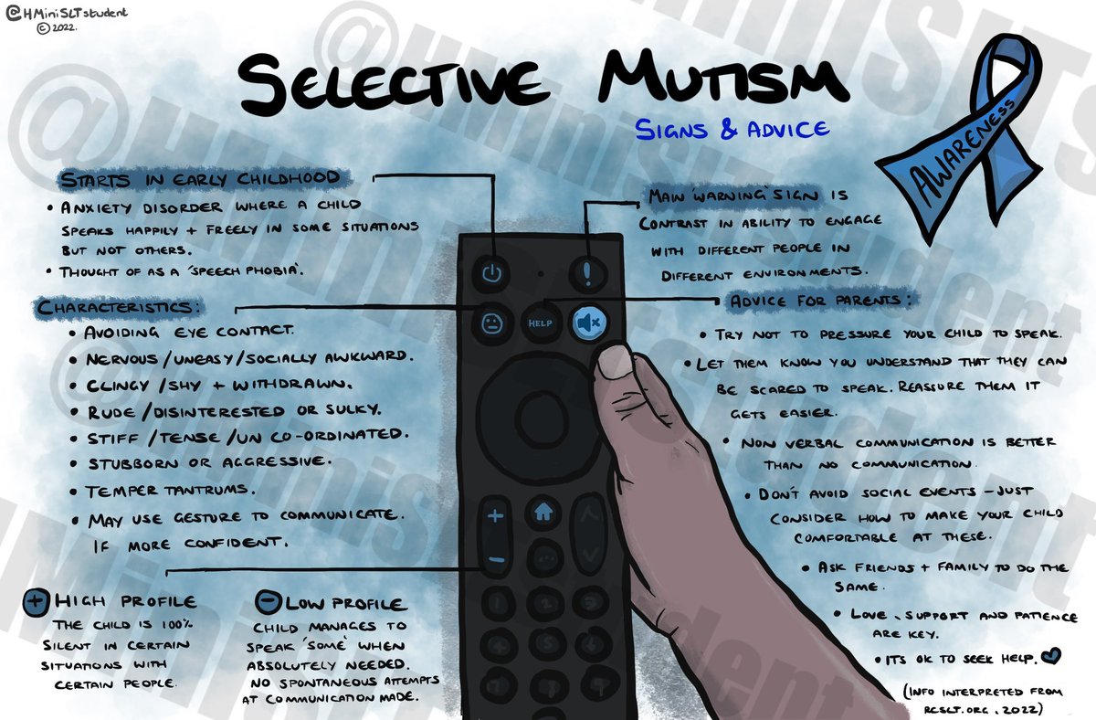 October is #selectivemutismawareness  month. Today’s artwork is to raise awareness of #selectivemutism. Including advice for parents, all information interpreted from the #RCSLT website. #SLT #student #anxiety #AcademicTwitter My brother has SM and autism, he’s my inspiration.💕