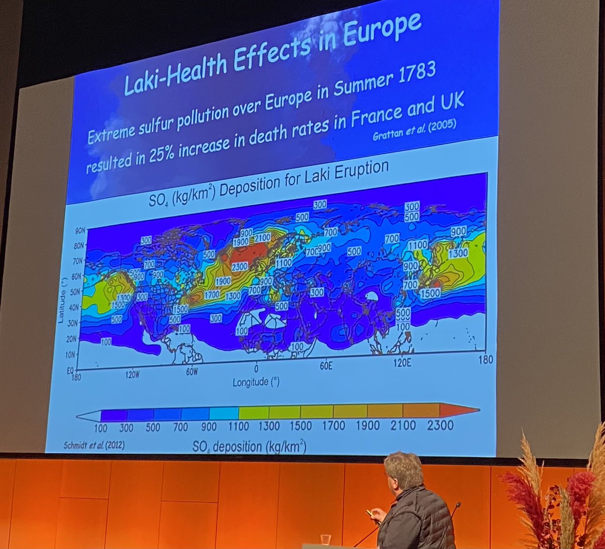Absolutely gobstruck by the magnitude of impact of sulfate & other particulate-induced mortality from Iceland’s volcanic eruptions throughout history. Our work shows even at low levels SO4 is super toxic in pts with fILD #PollutionMatters #ICLAF2022