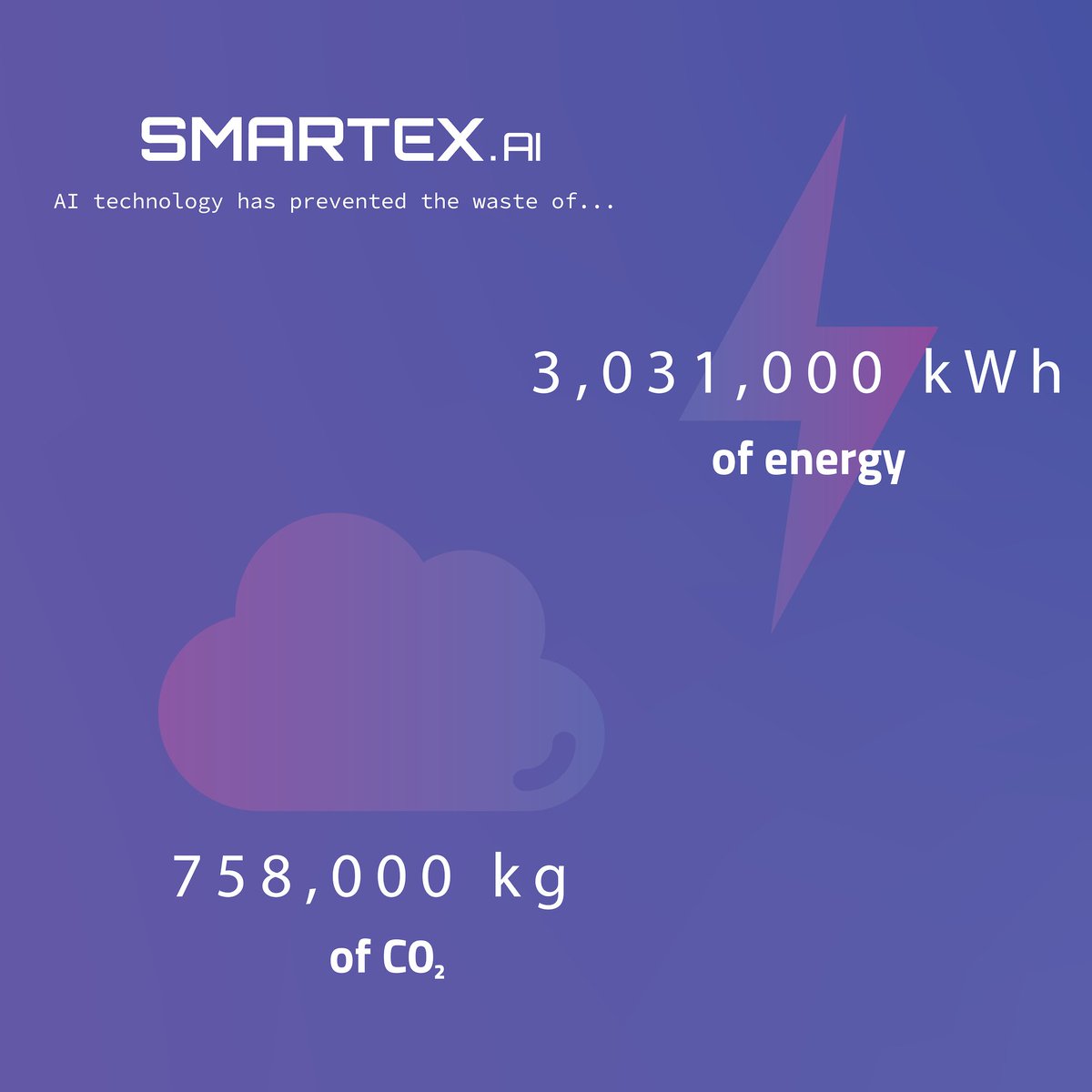 Smartex_AI's tweet photo. Thereβs zero time to waste in reducing textile waste.π
September was an advantageous month but we are only getting started! Sprinting towards our future goals β³π
#zerowaste #innovation #ai #machinelearning #impact #smartex #deeptech #sustainablefashion #advancingtextiles https://t.co/BSgw2TuFgT