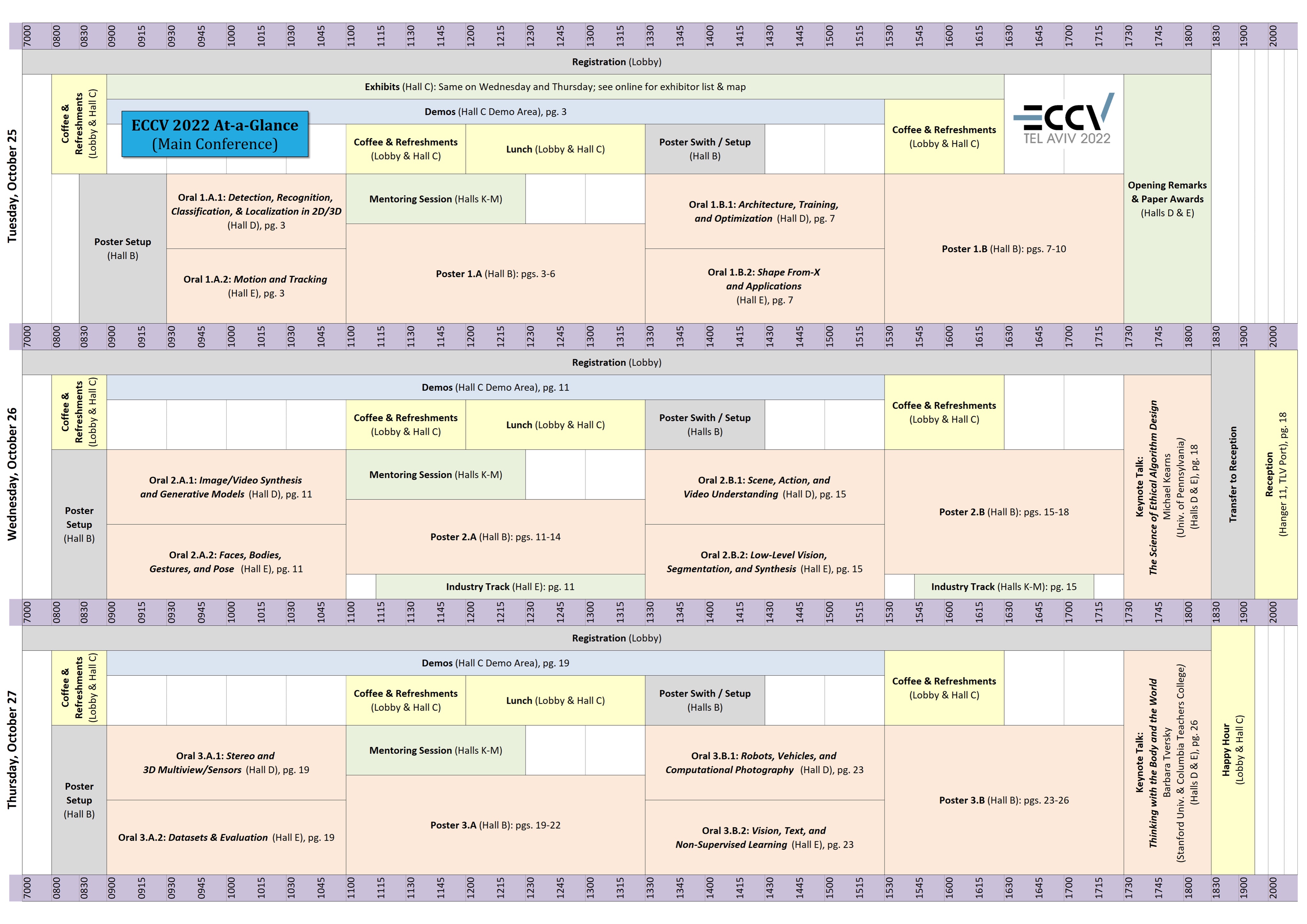 European Conference on Computer Vision (ECCV) on Twitter "https//t.co