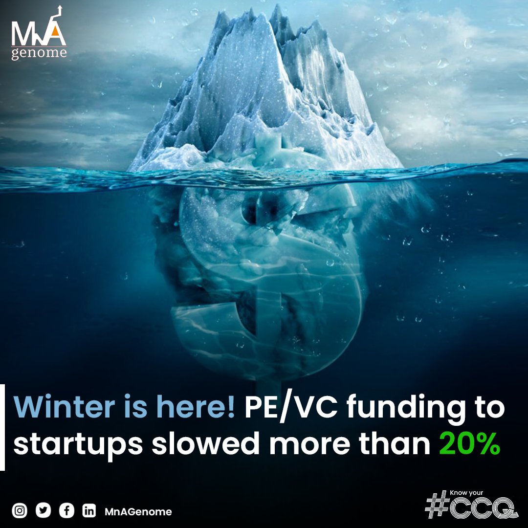 GenomeMna's tweet photo. The funding coming into Indian companies through the private equity, venture capital (PE, VC) route slowed a little over 20 percent by value in the first nine months of 2022.

Read more here: https://t.co/c9KQ8jZr5t

#inflation #interestrates #banks #trends #private #equity #VC https://t.co/TUAknuIFE4