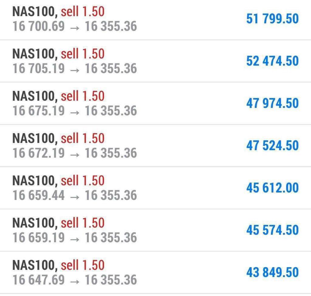 noamabramsfx's tweet photo. Join my free telegram channel for free daily
signals, link in my bio. Follow for more
#forextrade #forex #forexlifestyle #cryptocurrency
#bitcoin #btcmining #entrepreneur #forexsignals
#forexmarket #forexlife #forexeducation #forexprofit
#forexanalysis

https://t.co/vxny4JamyA https://t.co/lgHXVP5GlK
