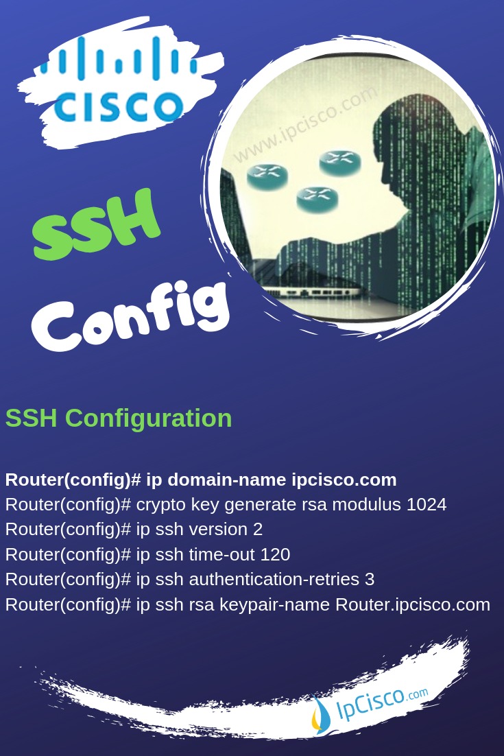 ip_cisco's tweet photo. SSH ConFIFURATION !
.
SSH Config Examples: https://t.co/ksuCCmsdLl
.
Please Retweet..:)
.
#ccna #cisconetworking #ciscoccna #networkengineer #ccnp #ccnpencor #encor #ccie #cisco
#ciscocertification #networkdesign #networkcourse #informationtechnology https://t.co/FMFoHSZYLD