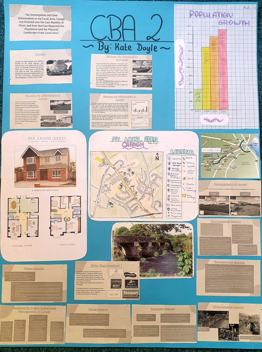 Pipershillcol's tweet photo. Excellent CBA completed by Kate Doyle in Ms Fox's geography class. EF https://t.co/HjyRB3Bzq9