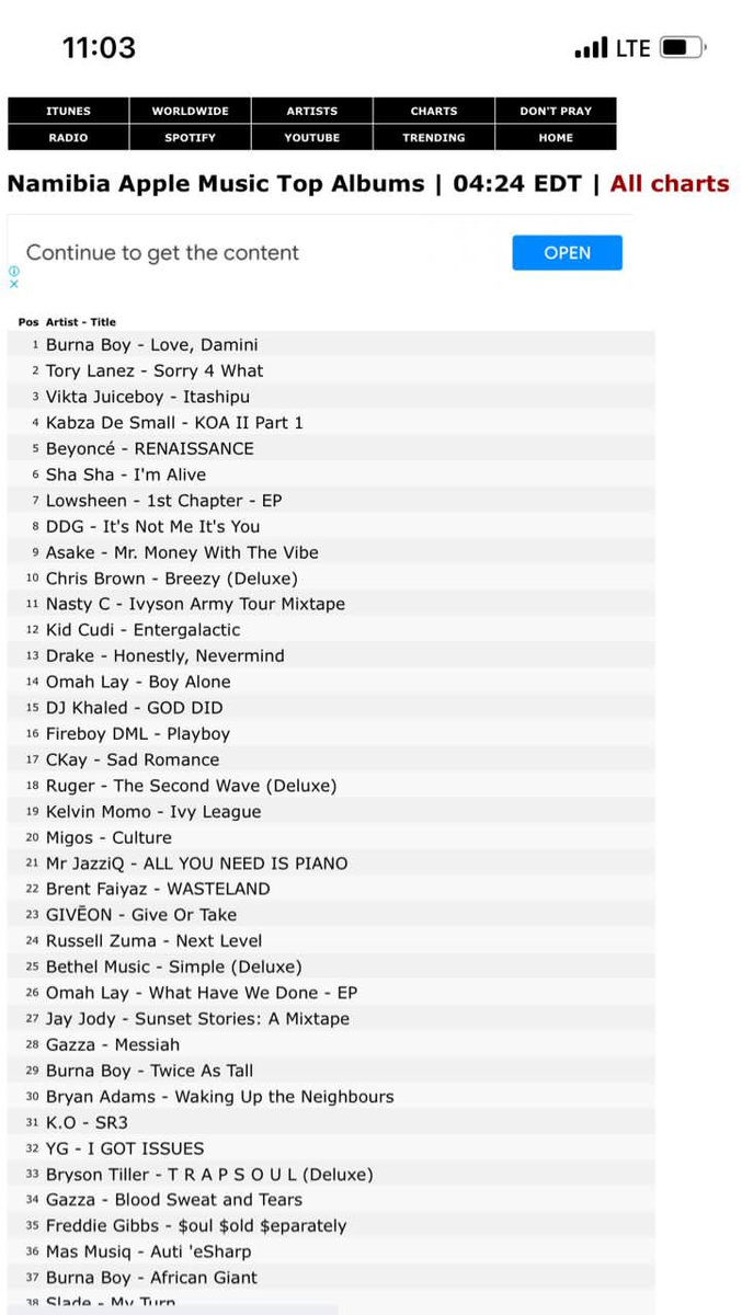 vikta_official's tweet photo. Few hours in and we are already at spot 3.
What’s your favorite song so far?
#itashiputhealbum https://t.co/WYGj1H8mFr