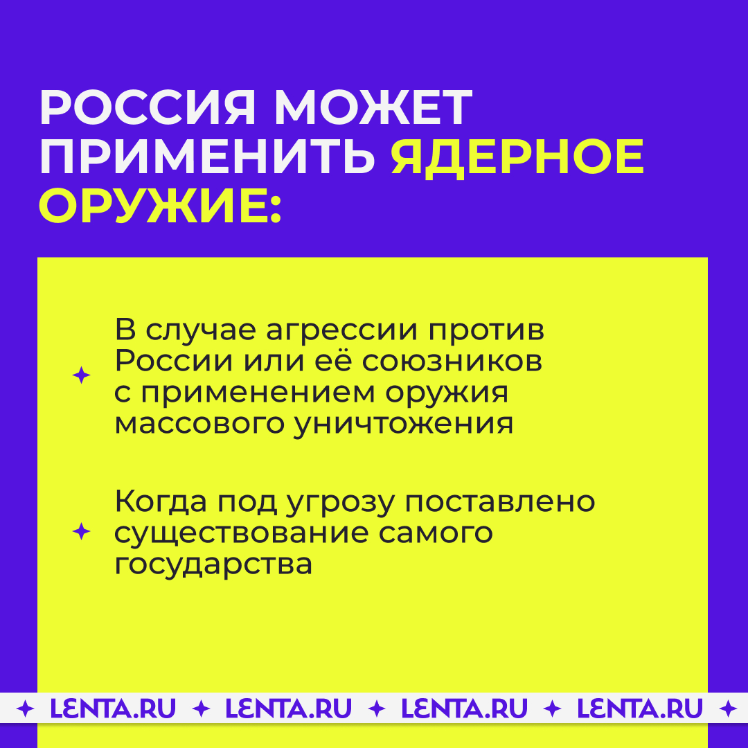 Ядерная доктрина страны