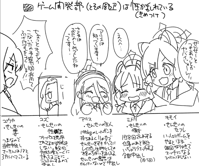 くそrkgk
ゲーム開発部(とユウカ)実は全員先生とヤッてる概念 