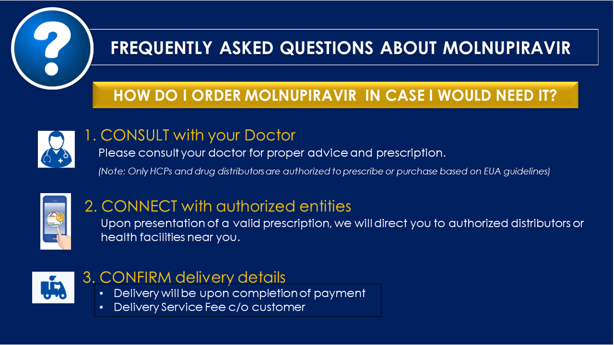 fabercolife's tweet photo. FAQs about Molnupiravir https://t.co/EyZj5NwFt5