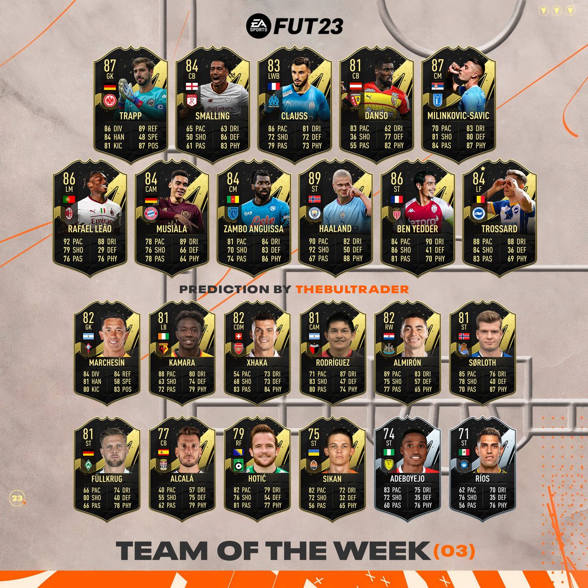 TheBulTrader's tweet image. #TOTW3 prediction featuring 🇵🇹 Rafael Leão, 🇳🇴 Haaland and 🇫🇷 Ben Yedder.

The new TOTW will be announced at 6 PM UK on Wednesday.

#FIFA #FIFA23 #FUT #FUT23 #TOTW #OTW