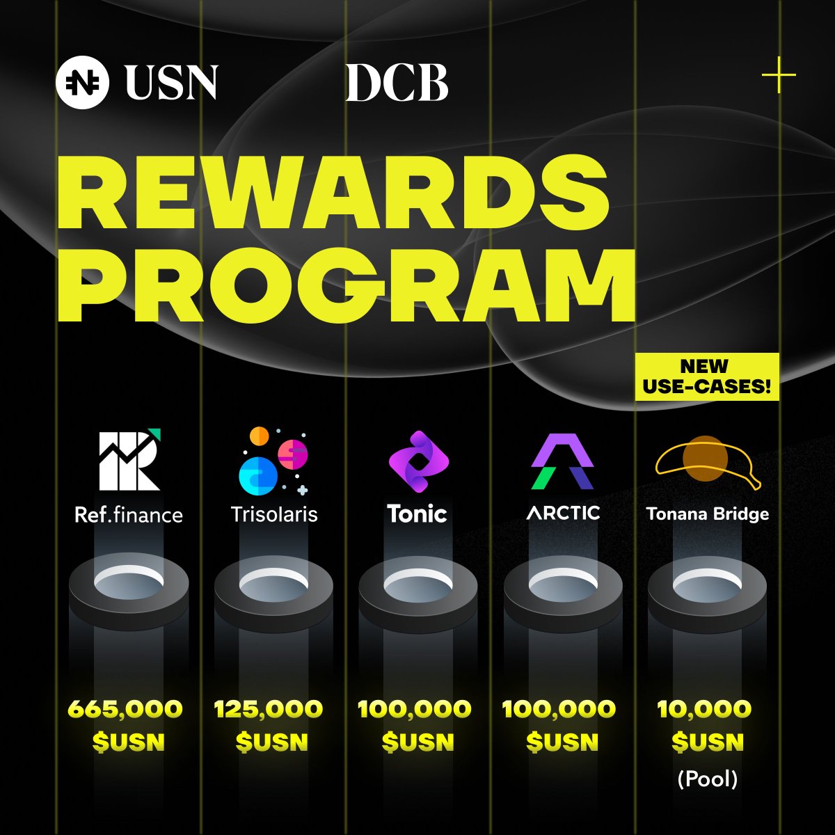 Decentral Bank on Twitter: