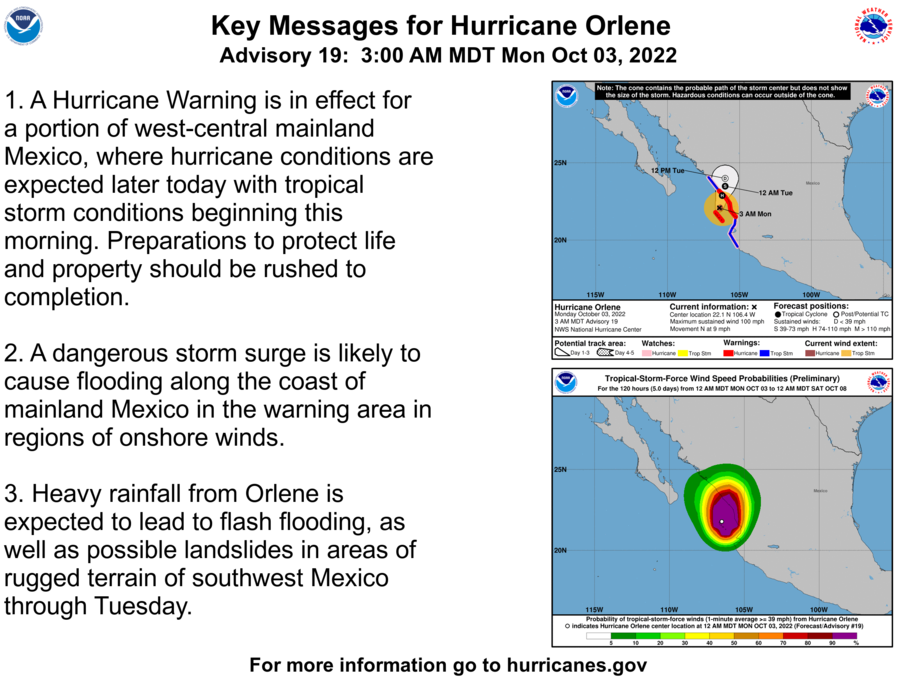 High clouds & dry weather locally, monitoring tropics Southern MS/AL