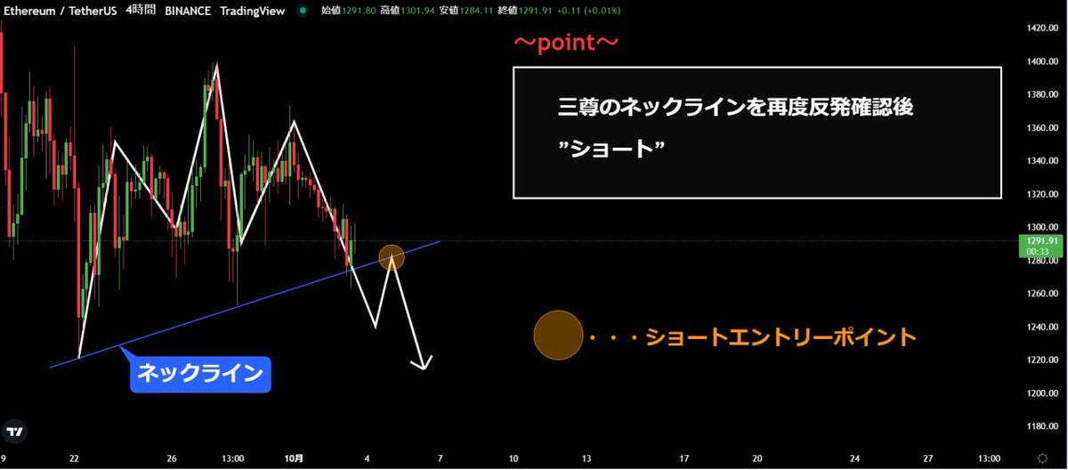 ₿トモユキ₿ tweet media