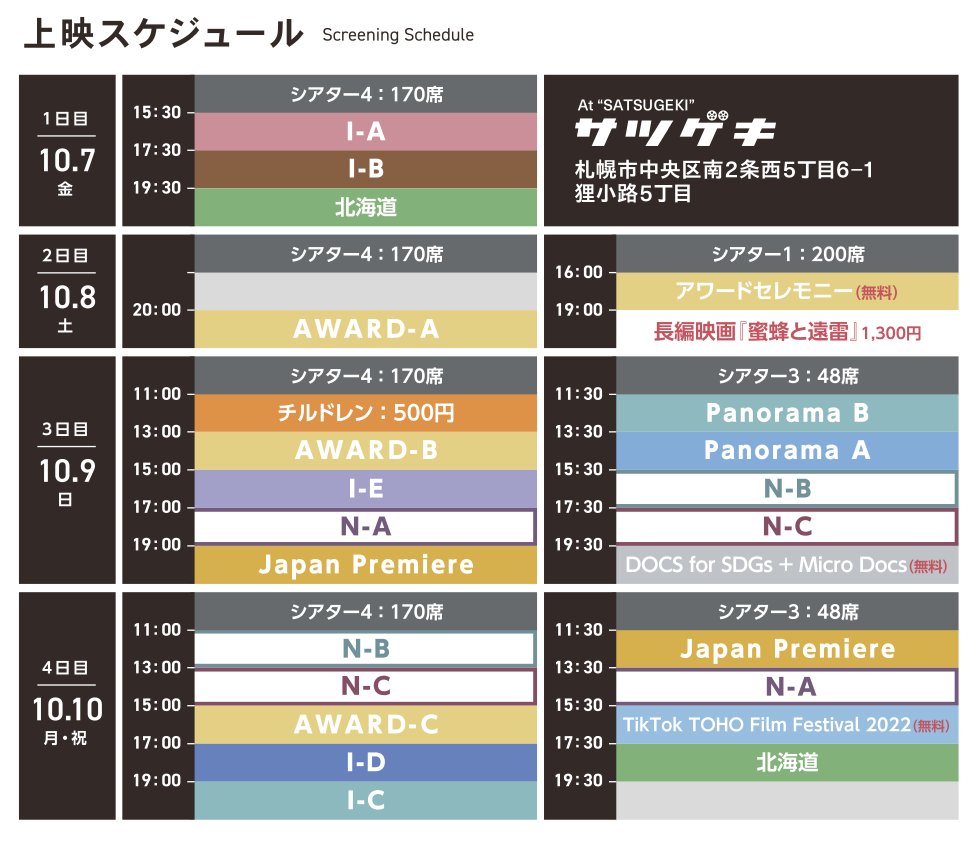 sapporoshort's tweet photo. 今年新設された3分のショートドキュメンタリー
《Micro Docs for SDGs》#MicroDocs
応募の中から8本作品がノミネートされました。
特別プログラムで上映されるほか、
より多くの方に作品へ触れてほしいと考え、
インターナショナルと
ナショナルプログラムの冒頭で
1作品づつ上映されます。 https://t.co/hIxkr8nWrr
